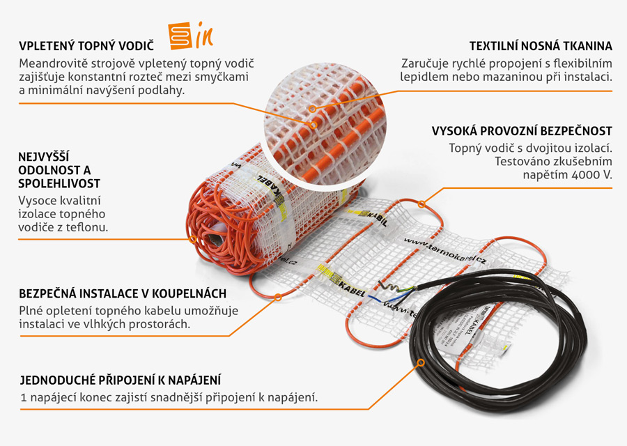 Unikátní konstrukce topných rohoží termoKABEL - textilní nosná tkanina, vpletený topný vodič, nejvyšší odolnost